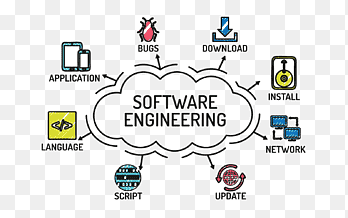 Software Engineering