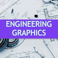 Fundamentals of Projection in Engineering Graphics