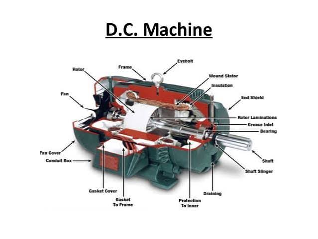 Electrical Machine: DC Machine